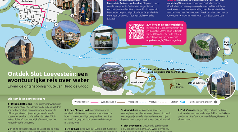 Rrivierenland 2406 Kaartgorinchem Def